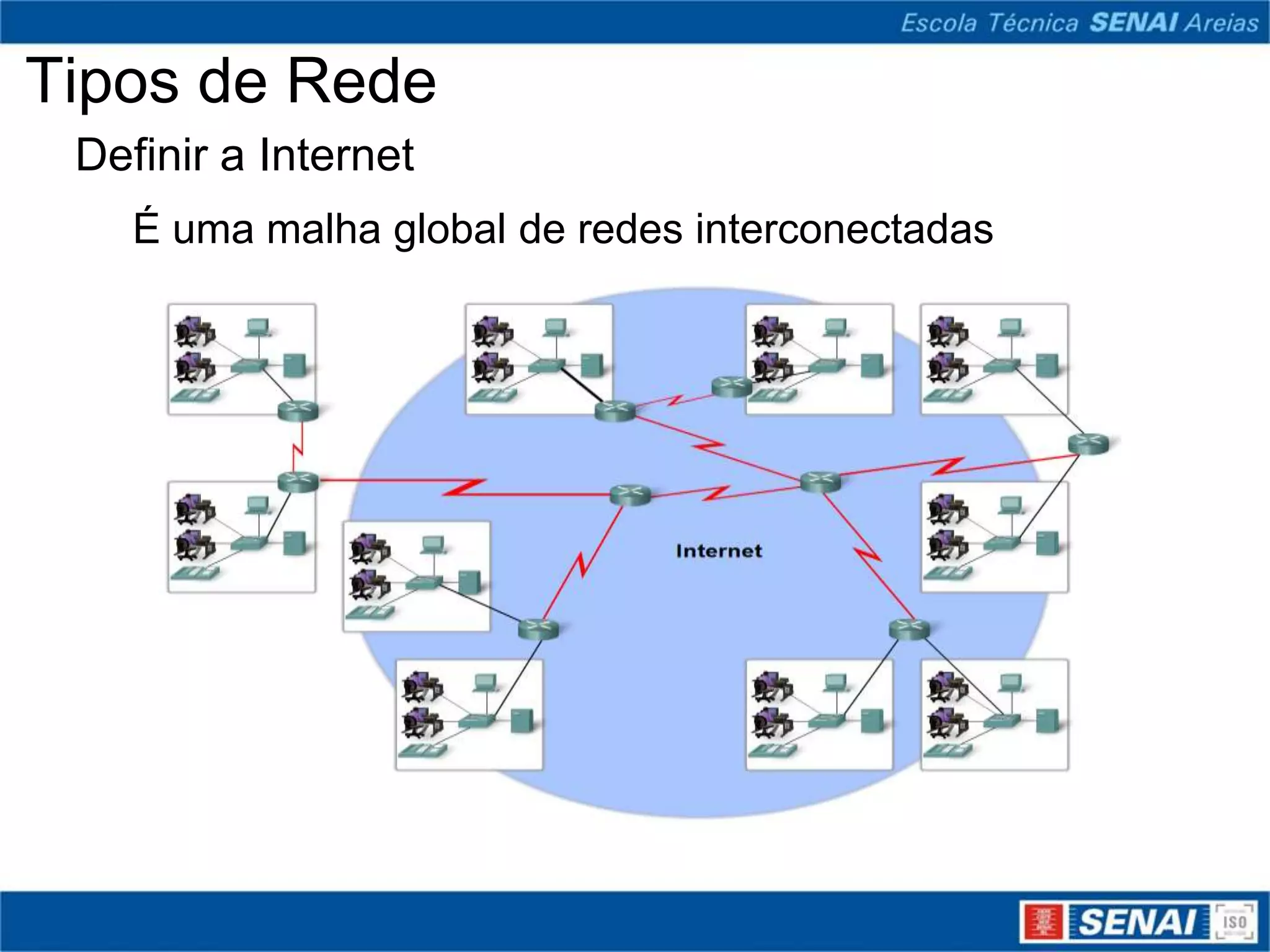Tipos de Rede
 Definir a Internet
    É uma malha global de redes interconectadas
 