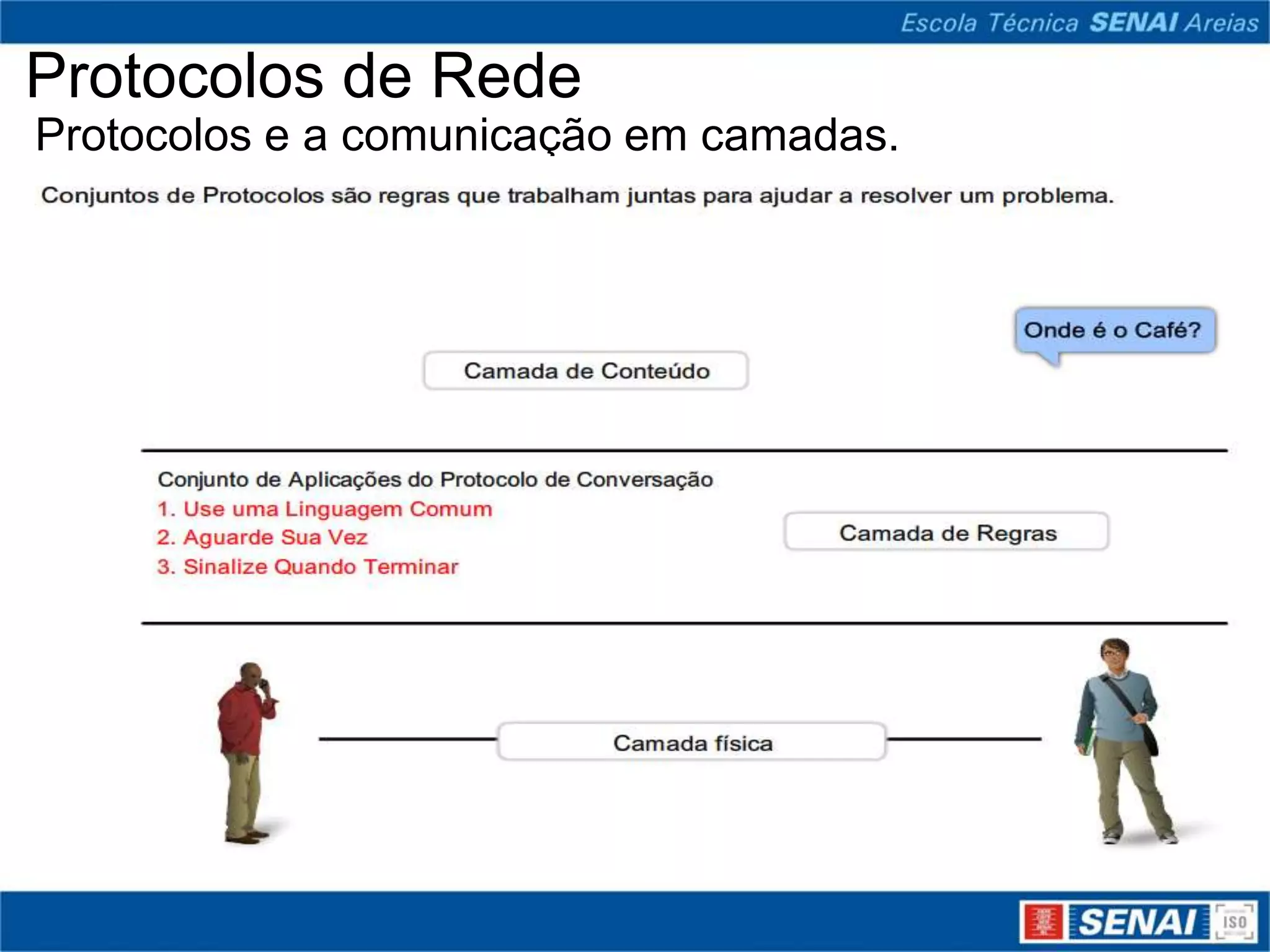 Protocolos de Rede
Protocolos e a comunicação em camadas.
 