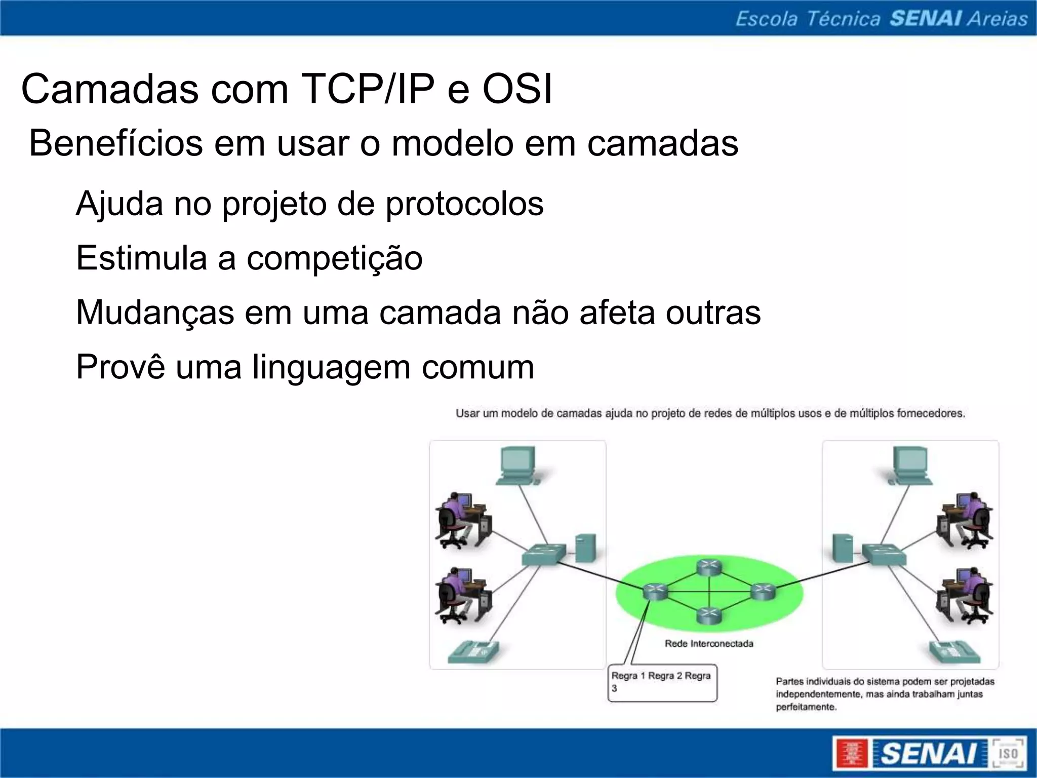 Camadas com TCP/IP e OSI
Benefícios em usar o modelo em camadas
  Ajuda no projeto de protocolos
  Estimula a competição
  Mudanças em uma camada não afeta outras
  Provê uma linguagem comum
 