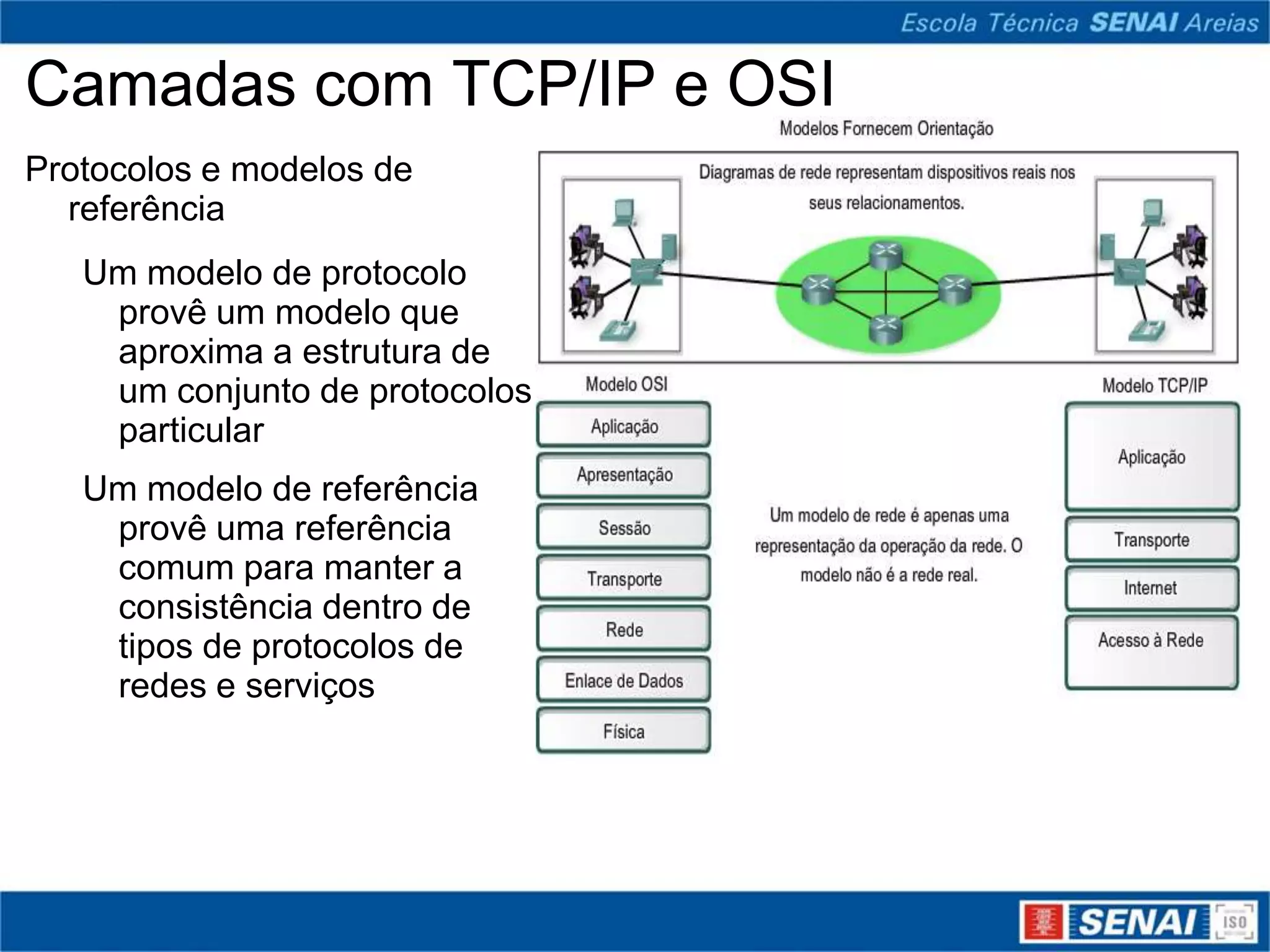 Camadas com TCP/IP e OSI
Protocolos e modelos de
  referência
   Um modelo de protocolo
    provê um modelo que
    aproxima a estrutura de
    um conjunto de protocolos
    particular
   Um modelo de referência
    provê uma referência
    comum para manter a
    consistência dentro de
    tipos de protocolos de
    redes e serviços
 