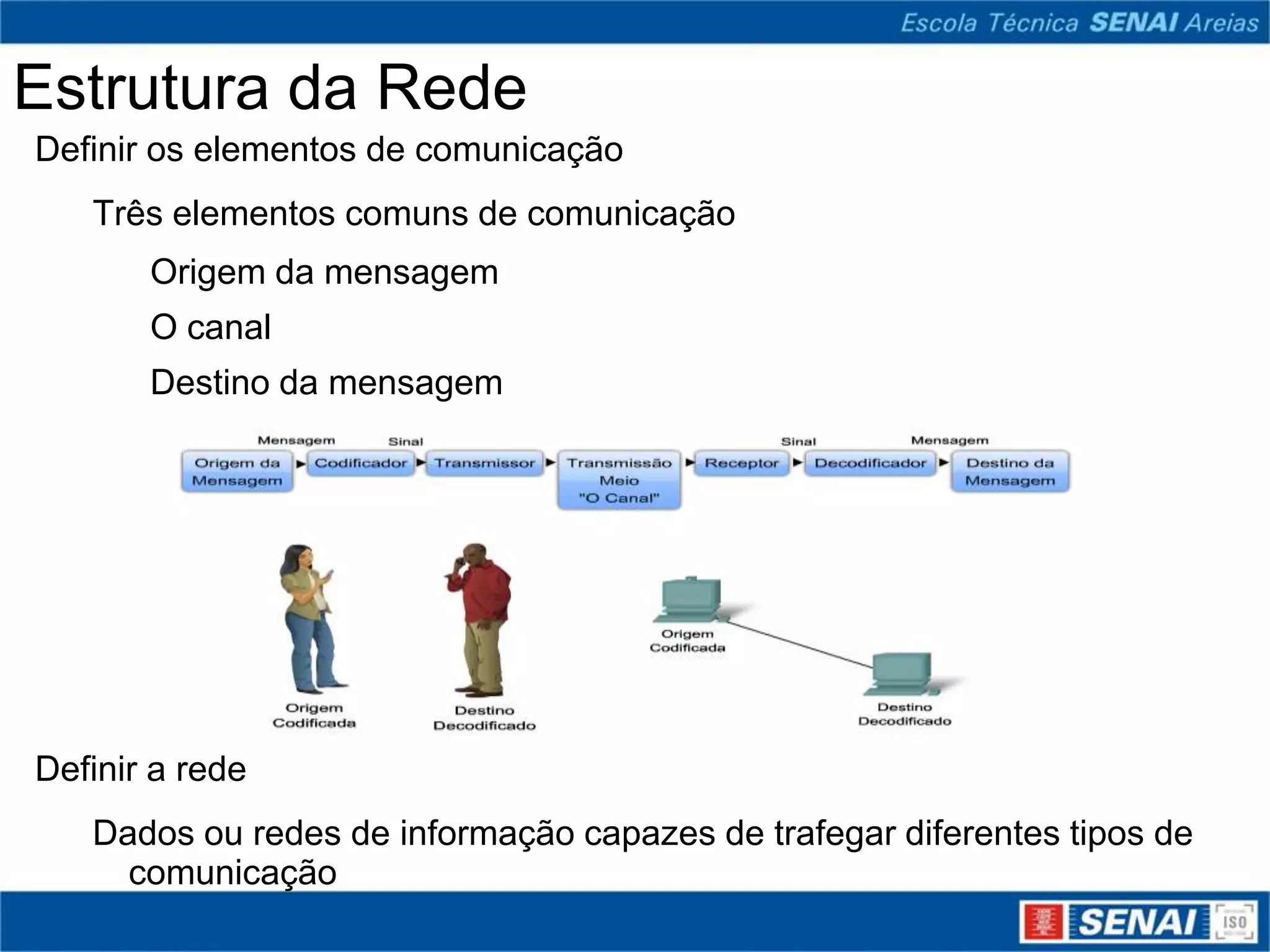 Estrutura da Rede
Definir os elementos de comunicação
   Três elementos comuns de comunicação
       Origem da mensagem
       O canal
       Destino da mensagem




Definir a rede
   Dados ou redes de informação capazes de trafegar diferentes tipos de
     comunicação
 