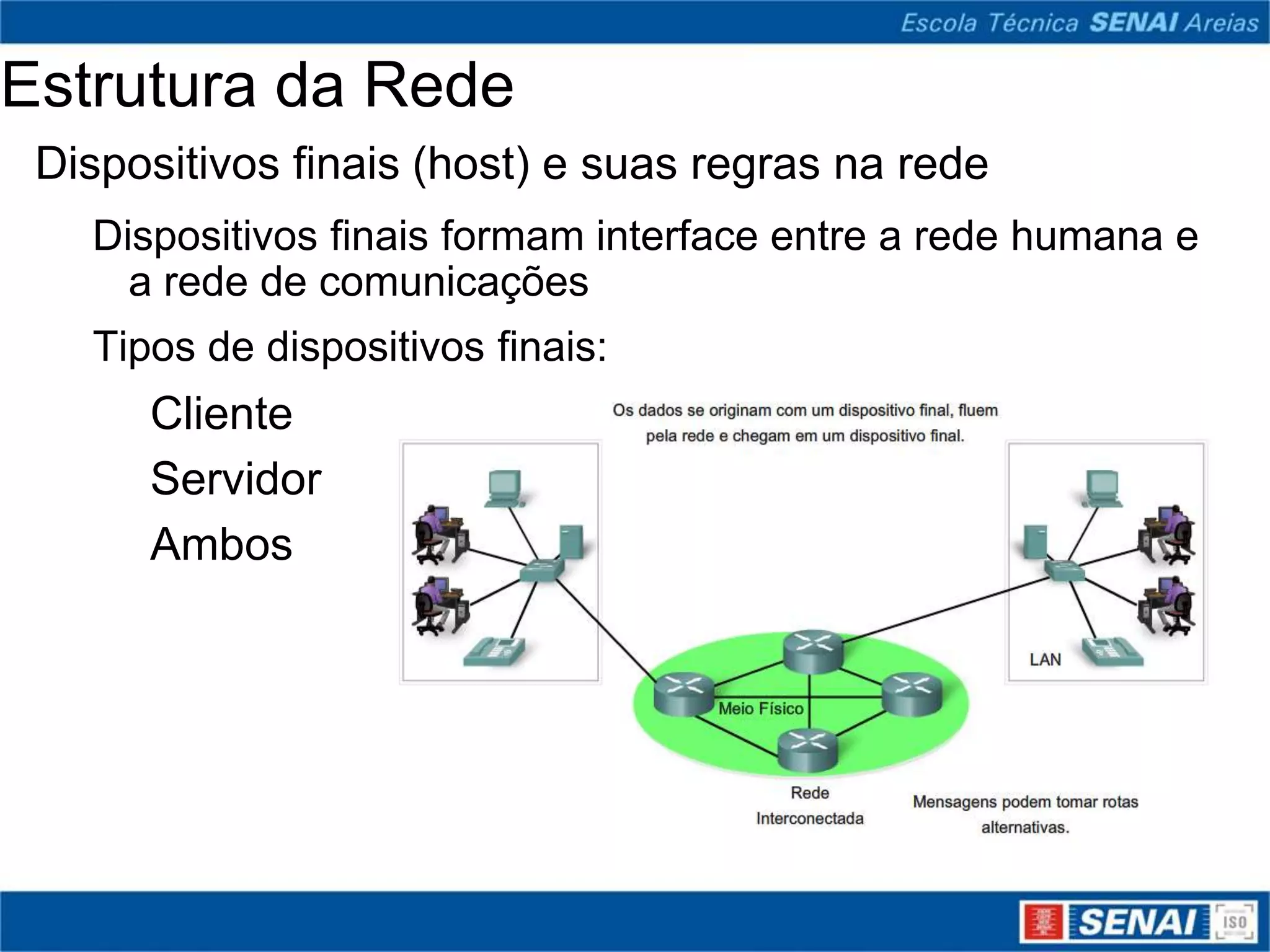 Estrutura da Rede
 Dispositivos finais (host) e suas regras na rede
   Dispositivos finais formam interface entre a rede humana e
     a rede de comunicações
   Tipos de dispositivos finais:
      Cliente
      Servidor
      Ambos
 