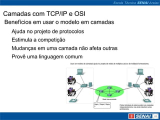Camadas com TCP/IP e OSI
Benefícios em usar o modelo em camadas
  Ajuda no projeto de protocolos
  Estimula a competição
  Mudanças em uma camada não afeta outras
  Provê uma linguagem comum
 
