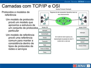 Camadas com TCP/IP e OSI
Protocolos e modelos de
  referência
   Um modelo de protocolo
    provê um modelo que
    aproxima a estrutura de
    um conjunto de protocolos
    particular
   Um modelo de referência
    provê uma referência
    comum para manter a
    consistência dentro de
    tipos de protocolos de
    redes e serviços
 