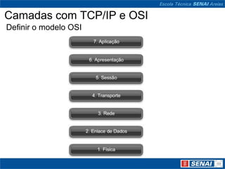 Camadas com TCP/IP e OSI
Definir o modelo OSI
 