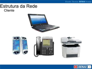 Estrutura da Rede
 Cliente
 