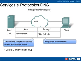 Serviços e Protocolos DNS




  • Usar o Comando nslookup
 