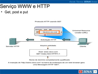 Serviço WWW e HTTP
• Get, post e put
 