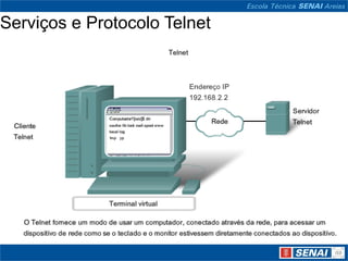 Serviços e Protocolo Telnet
 