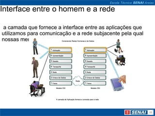 Interface entre o homem e a rede

 a camada que fornece a interface entre as aplicações que
utilizamos para comunicação e a rede subjacente pela qual
nossas mensagens são transmitidas.
 