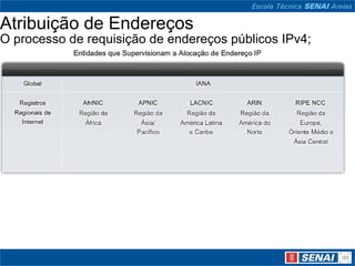Atribuição de Endereços
O processo de requisição de endereços públicos IPv4;
 