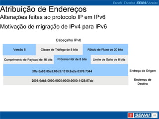 Atribuição de Endereços
Alterações feitas ao protocolo IP em IPv6
Motivação de migração de IPv4 para IPv6
 