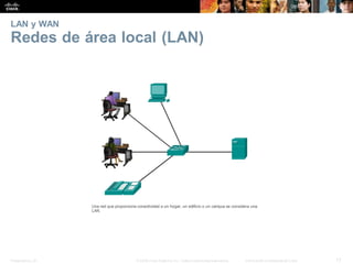 Presentation_ID 17
© 2008 Cisco Systems, Inc. Todoslosderechosreservados. Información confidencial deCisco
LAN y WAN
Redes de área local (LAN)
 