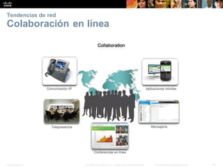 Presentation_ID 34
© 2008 Cisco Systems, Inc. Todoslosderechosreservados. Información confidencial deCisco
Tendencias de red
Colaboración en línea
 