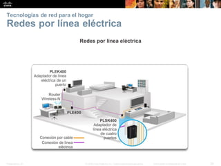 Presentation_ID 39
© 2008 Cisco Systems, Inc. Todoslosderechosreservados. Información confidencial deCisco
Tecnologías de red para el hogar
Redes por línea eléctrica
 