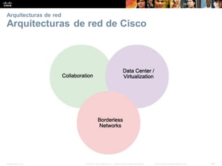 Presentation_ID 44
© 2008 Cisco Systems, Inc. Todoslosderechosreservados. Información confidencial deCisco
Arquitecturas de red
Arquitecturas de red de Cisco
 