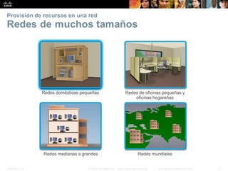 Presentation_ID 7
© 2008 Cisco Systems, Inc. Todoslosderechosreservados. Información confidencial deCisco
Provisión de recursos en una red
Redes de muchos tamaños
 