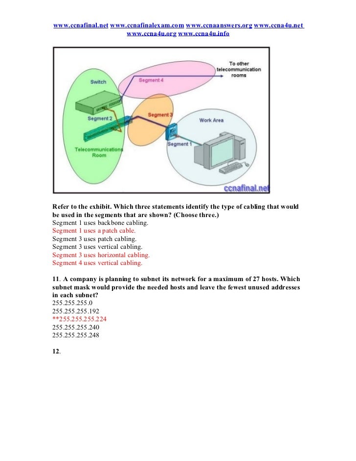 Ccna 1 Answers Chapter 10