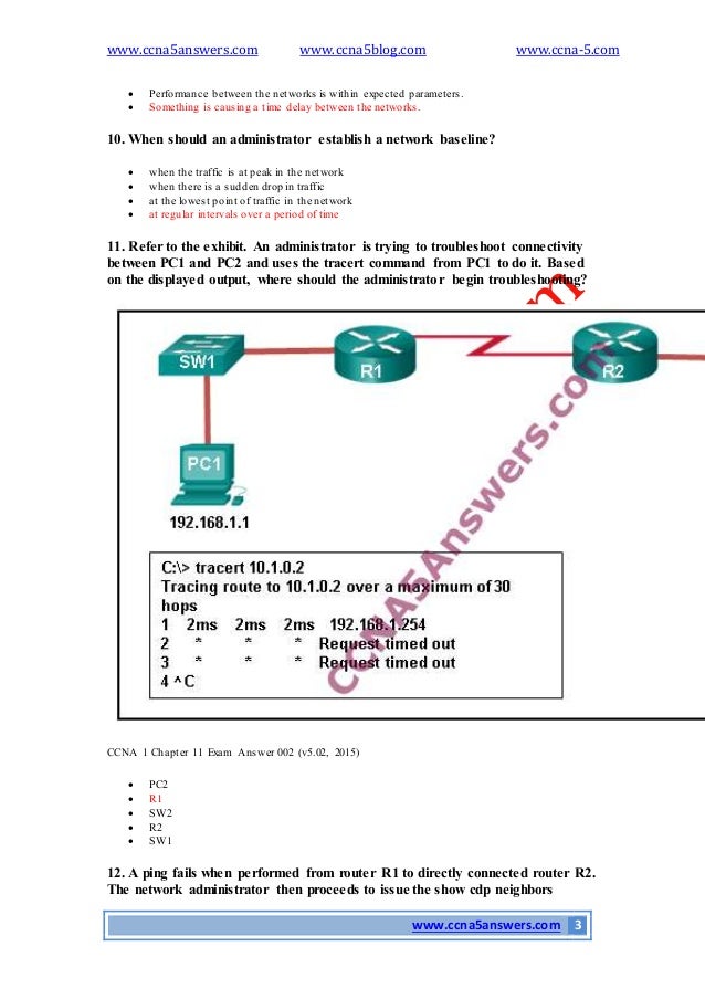 Ccna 1 Chapter 11 Quiz