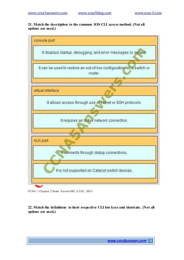Ccna 1 Chapter 2 Exam