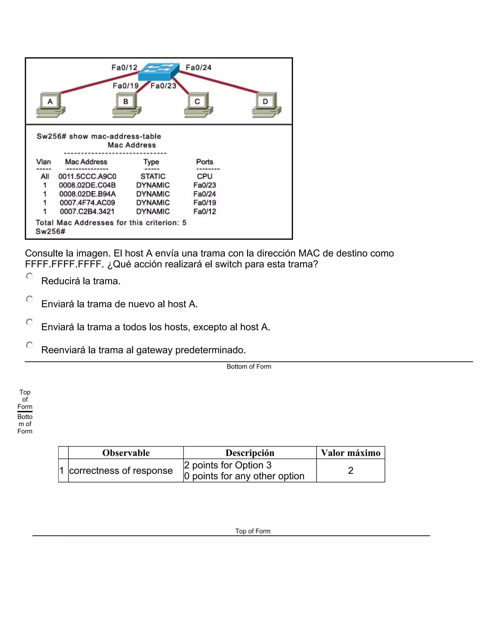 Consulte la imagen. El host A envía una trama con la dirección MAC de destino como
FFFF.FFFF.FFFF. ¿Qué acción realizará el switch para esta trama?
Reducirá la trama.
Enviará la trama de nuevo al host A.
Enviará la trama a todos los hosts, excepto al host A.
Reenviará la trama al gateway predeterminado.
Bottom of Form
Top
of
Form
Botto
m of
Form
Observable Descripción Valor máximo
1 correctness of response
2 points for Option 3
0 points for any other option
2
Top of Form
 