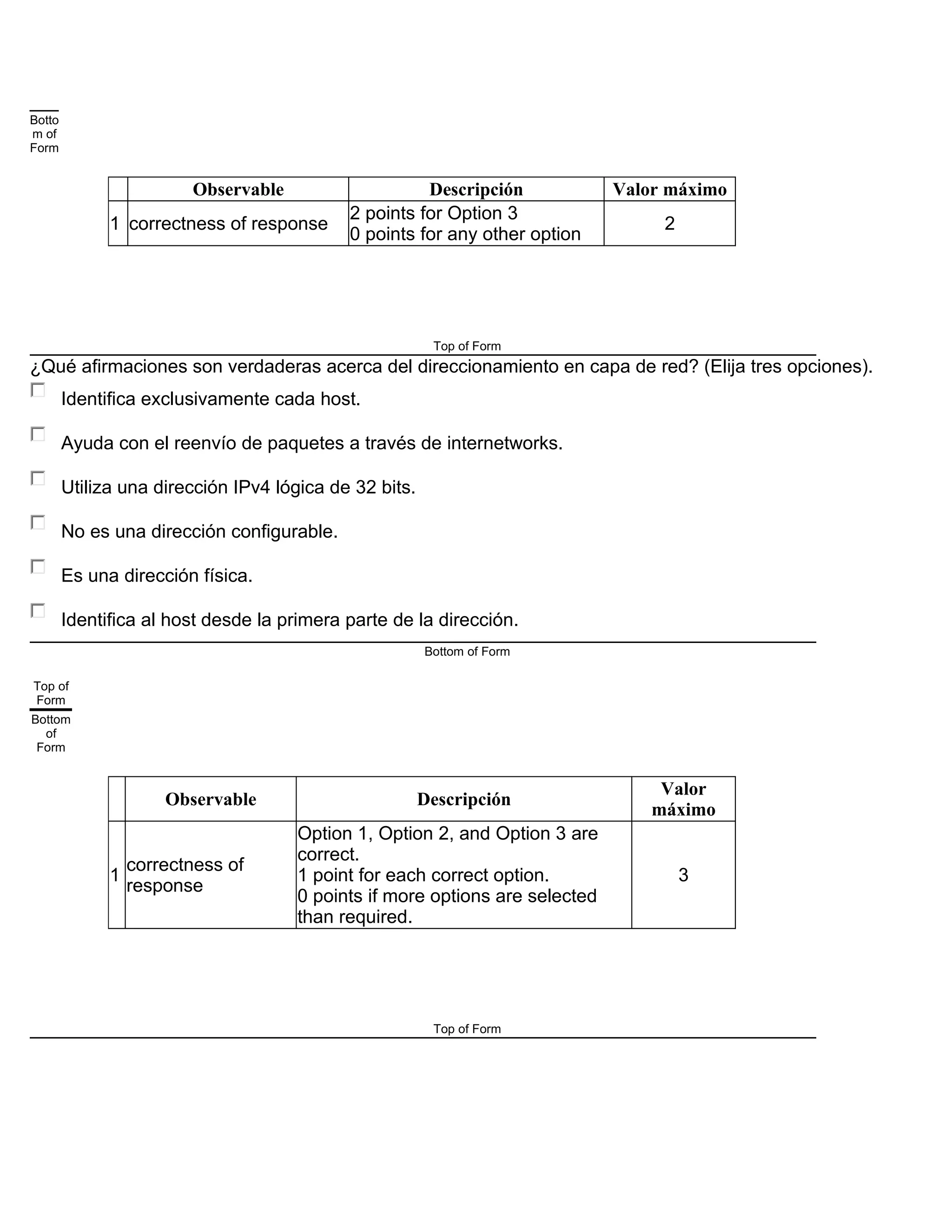 Botto
m of
Form
Observable Descripción Valor máximo
1 correctness of response
2 points for Option 3
0 points for any other option
2
Top of Form
¿Qué afirmaciones son verdaderas acerca del direccionamiento en capa de red? (Elija tres opciones).
Identifica exclusivamente cada host.
Ayuda con el reenvío de paquetes a través de internetworks.
Utiliza una dirección IPv4 lógica de 32 bits.
No es una dirección configurable.
Es una dirección física.
Identifica al host desde la primera parte de la dirección.
Bottom of Form
Top of
Form
Bottom
of
Form
Observable Descripción
Valor
máximo
1
correctness of
response
Option 1, Option 2, and Option 3 are
correct.
1 point for each correct option.
0 points if more options are selected
than required.
3
Top of Form
 