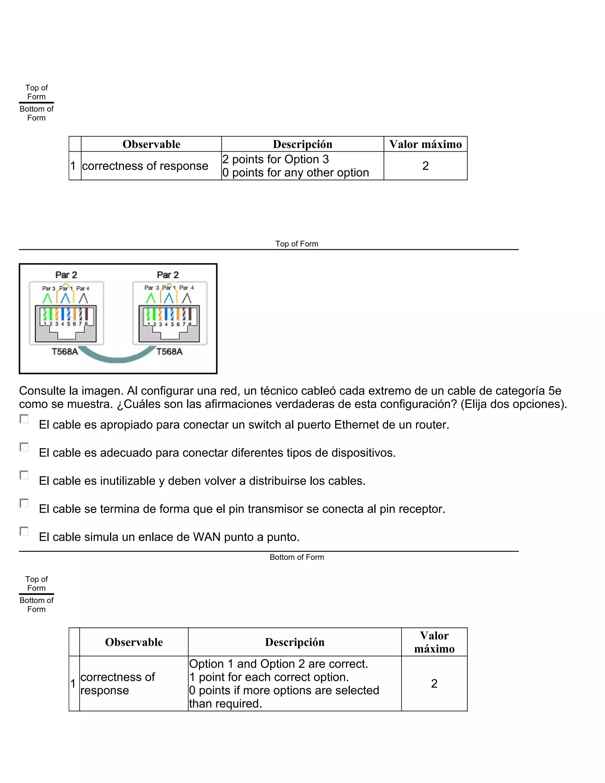 Top of
Form
Bottom of
Form
Observable Descripción Valor máximo
1 correctness of response
2 points for Option 3
0 points for any other option
2
Top of Form
Consulte la imagen. Al configurar una red, un técnico cableó cada extremo de un cable de categoría 5e
como se muestra. ¿Cuáles son las afirmaciones verdaderas de esta configuración? (Elija dos opciones).
El cable es apropiado para conectar un switch al puerto Ethernet de un router.
El cable es adecuado para conectar diferentes tipos de dispositivos.
El cable es inutilizable y deben volver a distribuirse los cables.
El cable se termina de forma que el pin transmisor se conecta al pin receptor.
El cable simula un enlace de WAN punto a punto.
Bottom of Form
Top of
Form
Bottom of
Form
Observable Descripción
Valor
máximo
1
correctness of
response
Option 1 and Option 2 are correct.
1 point for each correct option.
0 points if more options are selected
than required.
2
 