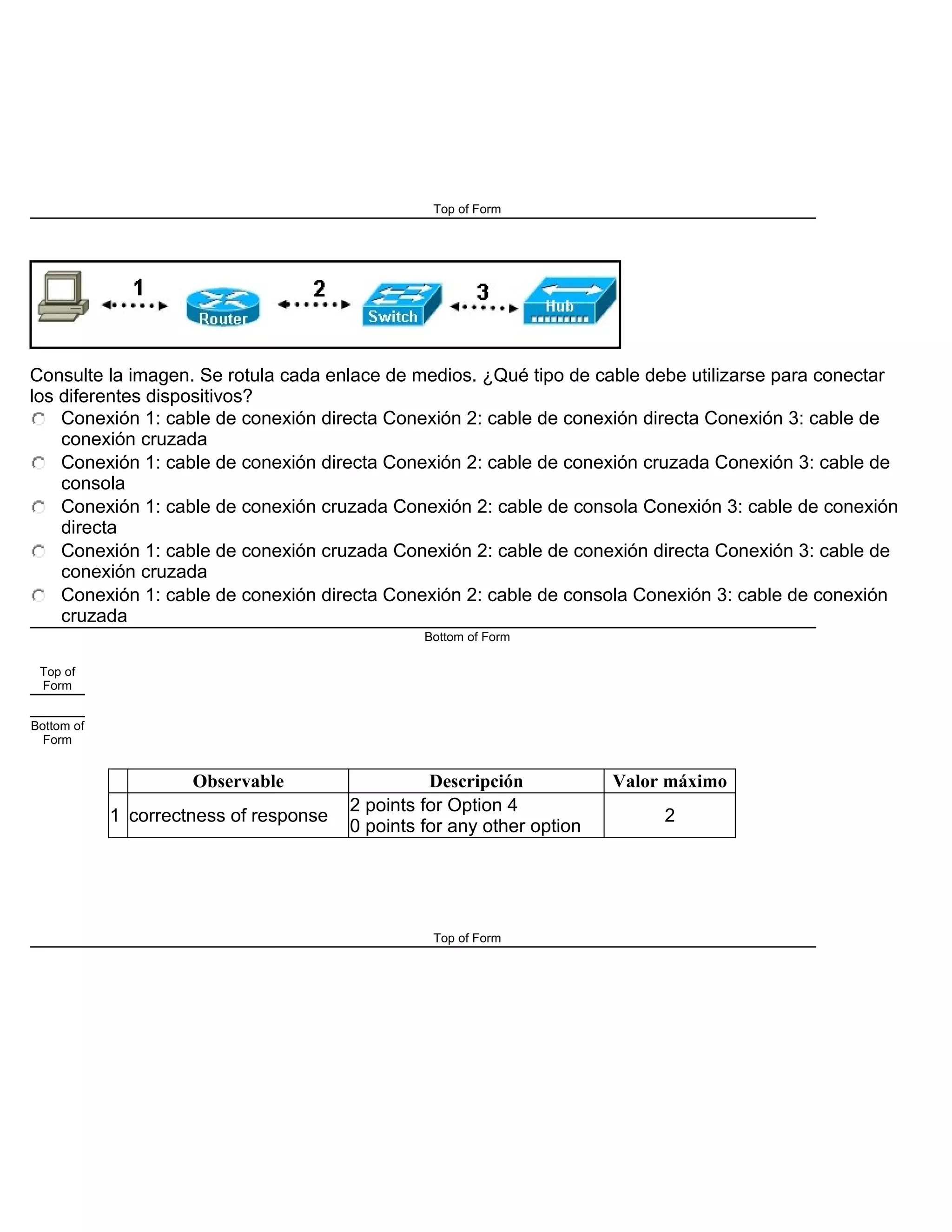 Top of Form
Consulte la imagen. Se rotula cada enlace de medios. ¿Qué tipo de cable debe utilizarse para conectar
los diferentes dispositivos?
Conexión 1: cable de conexión directa Conexión 2: cable de conexión directa Conexión 3: cable de
conexión cruzada
Conexión 1: cable de conexión directa Conexión 2: cable de conexión cruzada Conexión 3: cable de
consola
Conexión 1: cable de conexión cruzada Conexión 2: cable de consola Conexión 3: cable de conexión
directa
Conexión 1: cable de conexión cruzada Conexión 2: cable de conexión directa Conexión 3: cable de
conexión cruzada
Conexión 1: cable de conexión directa Conexión 2: cable de consola Conexión 3: cable de conexión
cruzada
Bottom of Form
Top of
Form
Bottom of
Form
Observable Descripción Valor máximo
1 correctness of response
2 points for Option 4
0 points for any other option
2
Top of Form
 