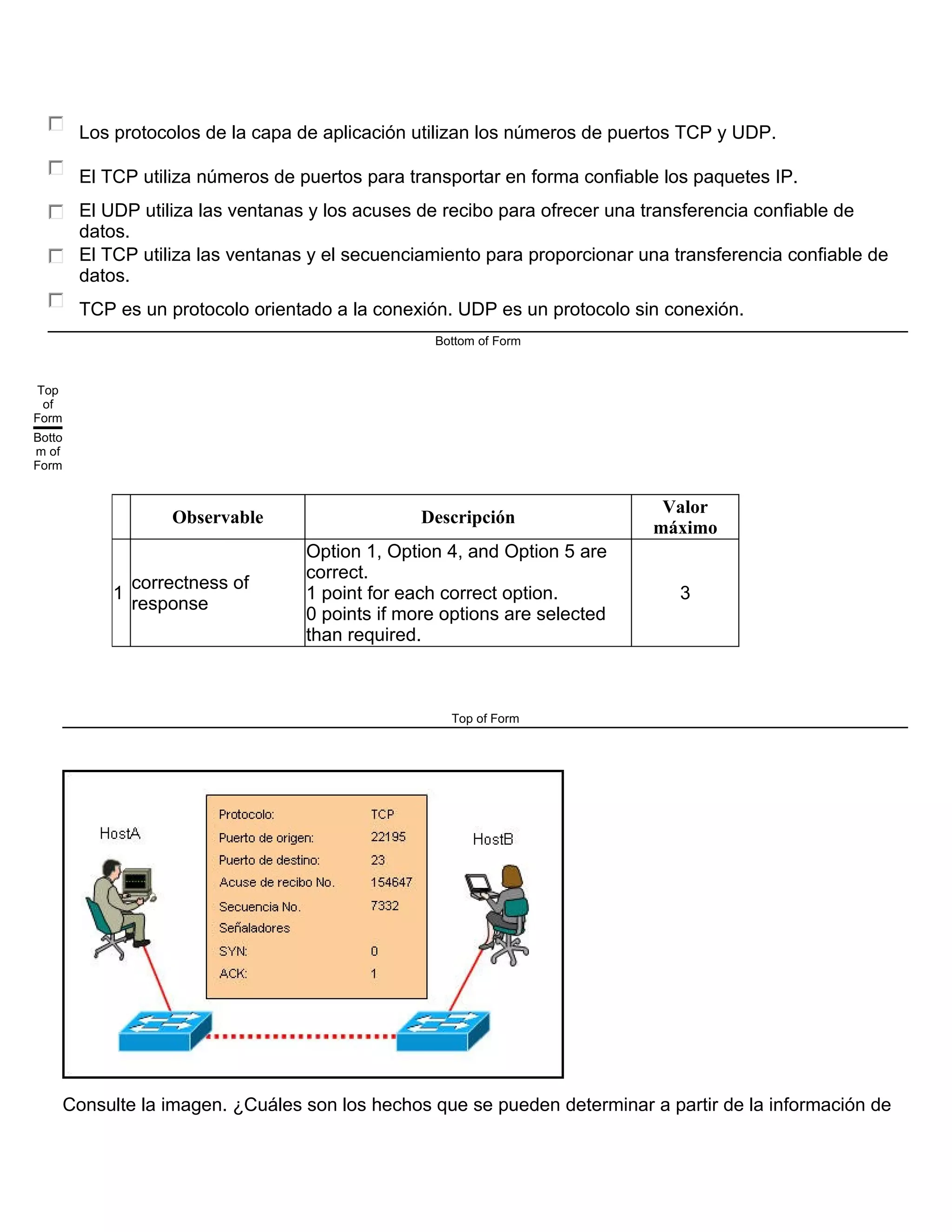 Los protocolos de la capa de aplicación utilizan los números de puertos TCP y UDP.
El TCP utiliza números de puertos para transportar en forma confiable los paquetes IP.
El UDP utiliza las ventanas y los acuses de recibo para ofrecer una transferencia confiable de
datos.
El TCP utiliza las ventanas y el secuenciamiento para proporcionar una transferencia confiable de
datos.
TCP es un protocolo orientado a la conexión. UDP es un protocolo sin conexión.
Bottom of Form
Top
of
Form
Botto
m of
Form
Observable Descripción
Valor
máximo
1
correctness of
response
Option 1, Option 4, and Option 5 are
correct.
1 point for each correct option.
0 points if more options are selected
than required.
3
Top of Form
Consulte la imagen. ¿Cuáles son los hechos que se pueden determinar a partir de la información de
 