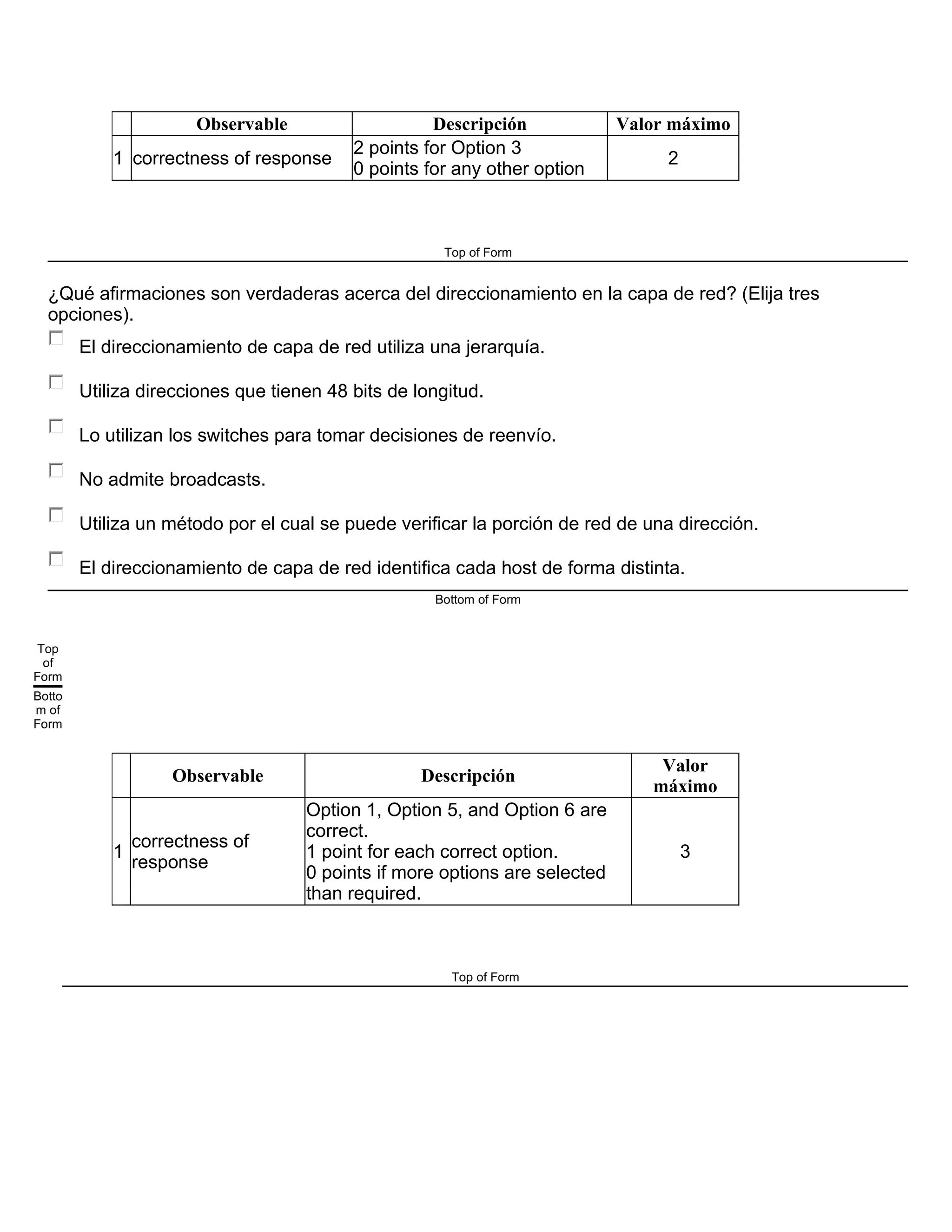 Observable Descripción Valor máximo
1 correctness of response
2 points for Option 3
0 points for any other option
2
Top of Form
¿Qué afirmaciones son verdaderas acerca del direccionamiento en la capa de red? (Elija tres
opciones).
El direccionamiento de capa de red utiliza una jerarquía.
Utiliza direcciones que tienen 48 bits de longitud.
Lo utilizan los switches para tomar decisiones de reenvío.
No admite broadcasts.
Utiliza un método por el cual se puede verificar la porción de red de una dirección.
El direccionamiento de capa de red identifica cada host de forma distinta.
Bottom of Form
Top
of
Form
Botto
m of
Form
Observable Descripción
Valor
máximo
1
correctness of
response
Option 1, Option 5, and Option 6 are
correct.
1 point for each correct option.
0 points if more options are selected
than required.
3
Top of Form
 
