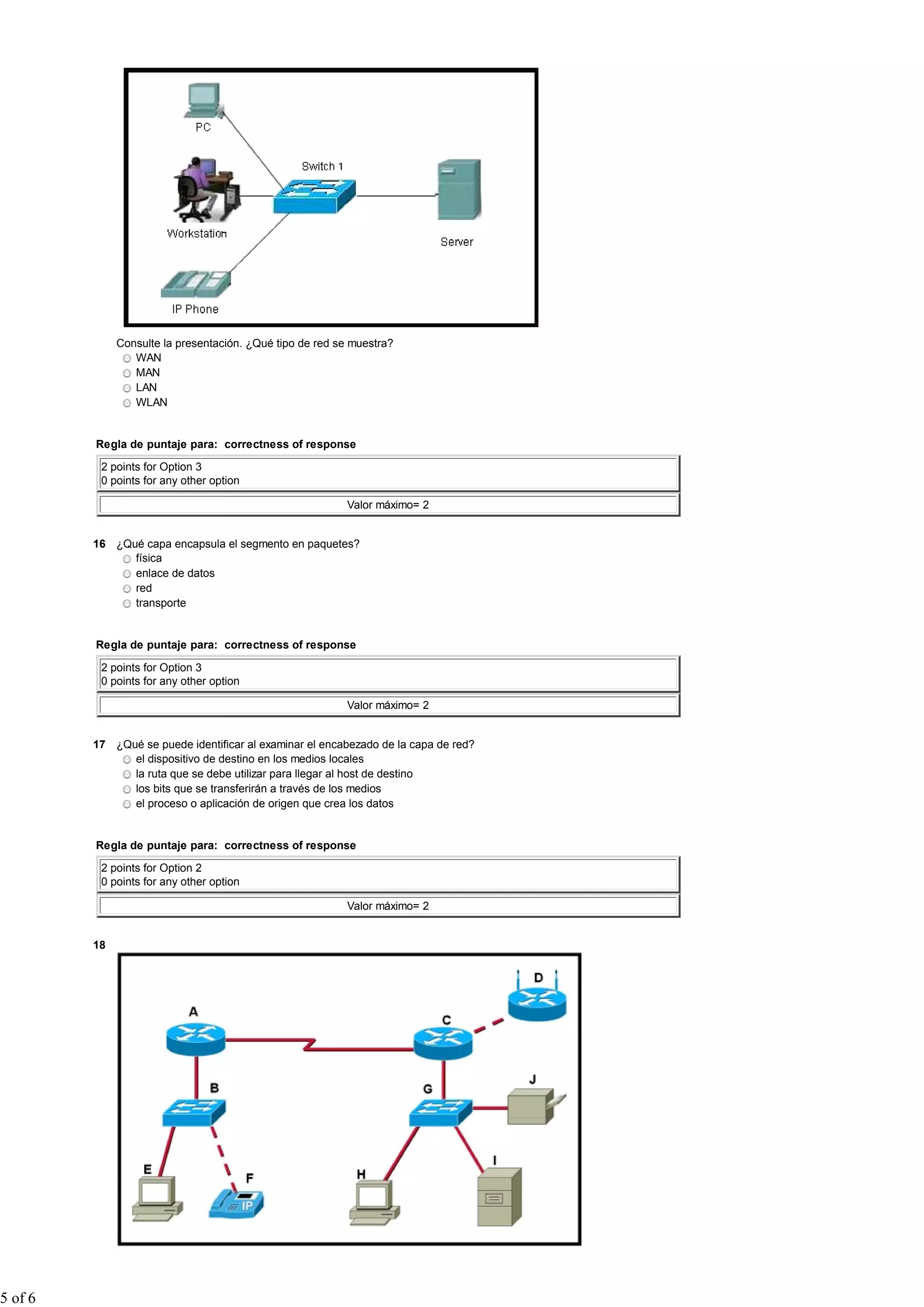 Consulte la presentación. ¿Qué tipo de red se muestra?
WAN
MAN
LAN
WLAN
Regla de puntaje para: correctness of response
2 points for Option 3
0 points for any other option
Valor máximo= 2
16 ¿Qué capa encapsula el segmento en paquetes?
física
enlace de datos
red
transporte
Regla de puntaje para: correctness of response
2 points for Option 3
0 points for any other option
Valor máximo= 2
17 ¿Qué se puede identificar al examinar el encabezado de la capa de red?
el dispositivo de destino en los medios locales
la ruta que se debe utilizar para llegar al host de destino
los bits que se transferirán a través de los medios
el proceso o aplicación de origen que crea los datos
Regla de puntaje para: correctness of response
2 points for Option 2
0 points for any other option
Valor máximo= 2
18
5 of 6
 