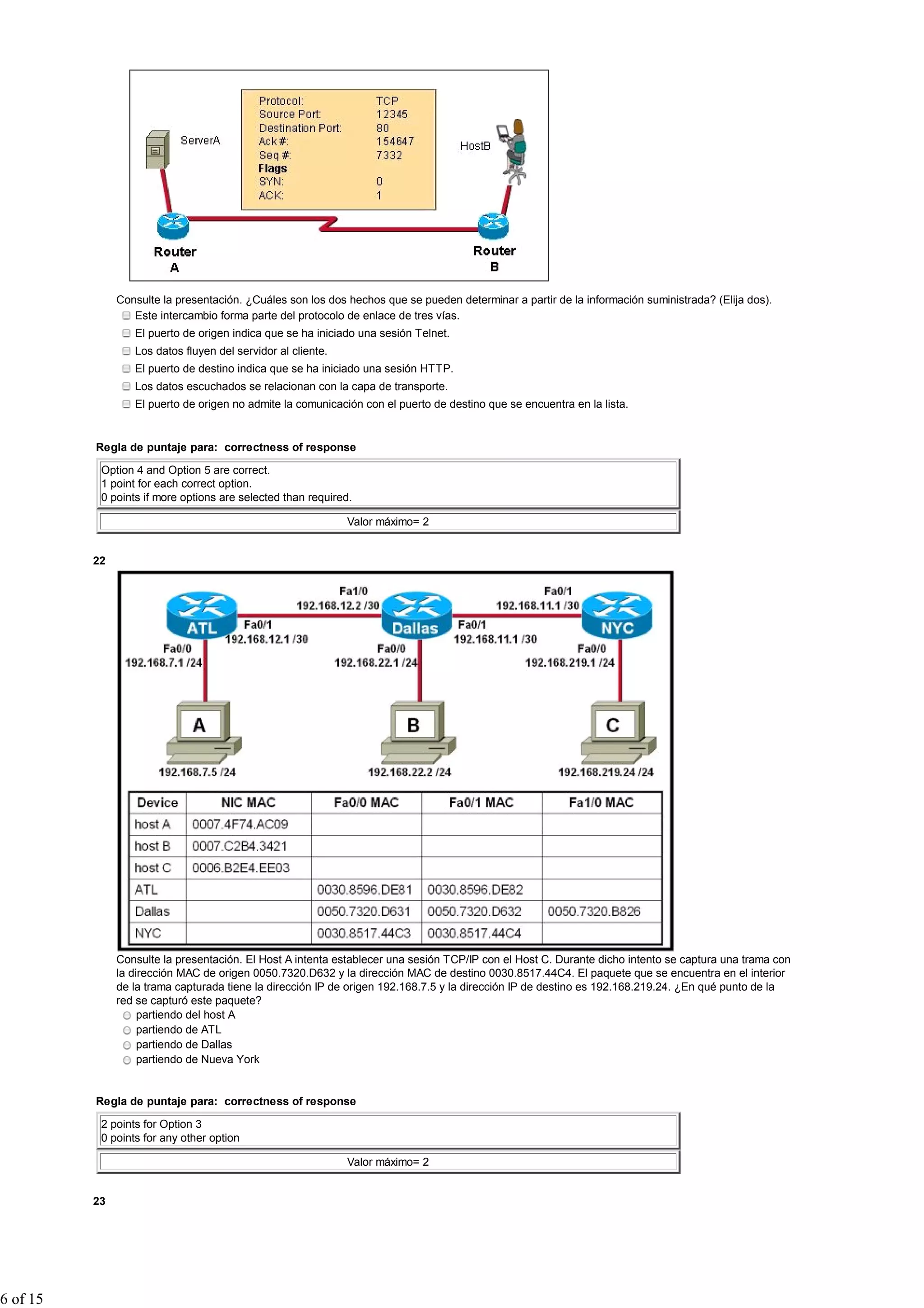 Consulte la presentación. ¿Cuáles son los dos hechos que se pueden determinar a partir de la información suministrada? (Elija dos).
Este intercambio forma parte del protocolo de enlace de tres vías.
El puerto de origen indica que se ha iniciado una sesión Telnet.
Los datos fluyen del servidor al cliente.
El puerto de destino indica que se ha iniciado una sesión HTTP.
Los datos escuchados se relacionan con la capa de transporte.
El puerto de origen no admite la comunicación con el puerto de destino que se encuentra en la lista.
Regla de puntaje para: correctness of response
Option 4 and Option 5 are correct.
1 point for each correct option.
0 points if more options are selected than required.
Valor máximo= 2
22
Consulte la presentación. El Host A intenta establecer una sesión TCP/IP con el Host C. Durante dicho intento se captura una trama con
la dirección MAC de origen 0050.7320.D632 y la dirección MAC de destino 0030.8517.44C4. El paquete que se encuentra en el interior
de la trama capturada tiene la dirección IP de origen 192.168.7.5 y la dirección IP de destino es 192.168.219.24. ¿En qué punto de la
red se capturó este paquete?
partiendo del host A
partiendo de ATL
partiendo de Dallas
partiendo de Nueva York
Regla de puntaje para: correctness of response
2 points for Option 3
0 points for any other option
Valor máximo= 2
23
6 of 15
 