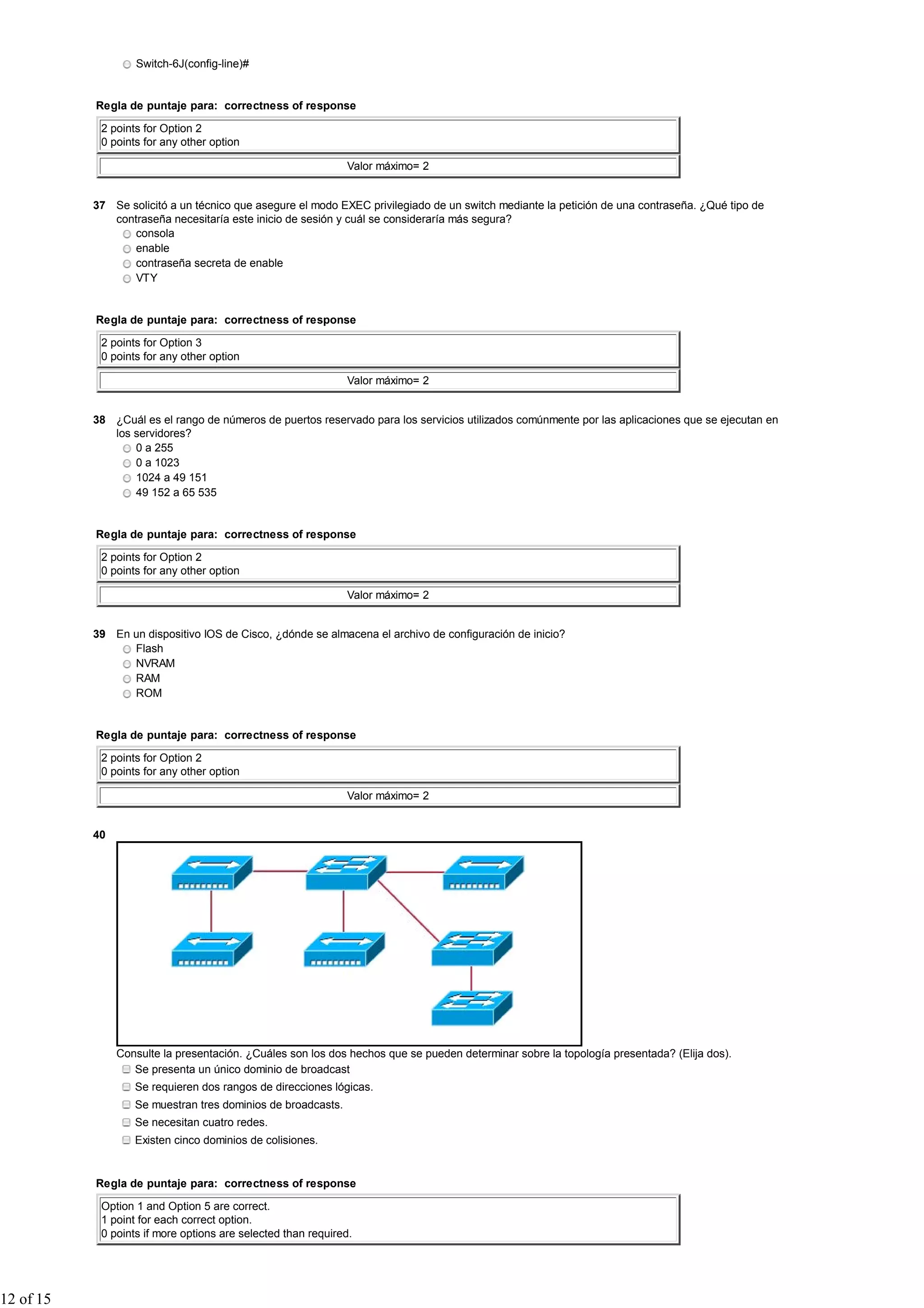 Switch-6J(config-line)#
Regla de puntaje para: correctness of response
2 points for Option 2
0 points for any other option
Valor máximo= 2
37 Se solicitó a un técnico que asegure el modo EXEC privilegiado de un switch mediante la petición de una contraseña. ¿Qué tipo de
contraseña necesitaría este inicio de sesión y cuál se consideraría más segura?
consola
enable
contraseña secreta de enable
VTY
Regla de puntaje para: correctness of response
2 points for Option 3
0 points for any other option
Valor máximo= 2
38 ¿Cuál es el rango de números de puertos reservado para los servicios utilizados comúnmente por las aplicaciones que se ejecutan en
los servidores?
0 a 255
0 a 1023
1024 a 49 151
49 152 a 65 535
Regla de puntaje para: correctness of response
2 points for Option 2
0 points for any other option
Valor máximo= 2
39 En un dispositivo IOS de Cisco, ¿dónde se almacena el archivo de configuración de inicio?
Flash
NVRAM
RAM
ROM
Regla de puntaje para: correctness of response
2 points for Option 2
0 points for any other option
Valor máximo= 2
40
Consulte la presentación. ¿Cuáles son los dos hechos que se pueden determinar sobre la topología presentada? (Elija dos).
Se presenta un único dominio de broadcast
Se requieren dos rangos de direcciones lógicas.
Se muestran tres dominios de broadcasts.
Se necesitan cuatro redes.
Existen cinco dominios de colisiones.
Regla de puntaje para: correctness of response
Option 1 and Option 5 are correct.
1 point for each correct option.
0 points if more options are selected than required.
12 of 15
 