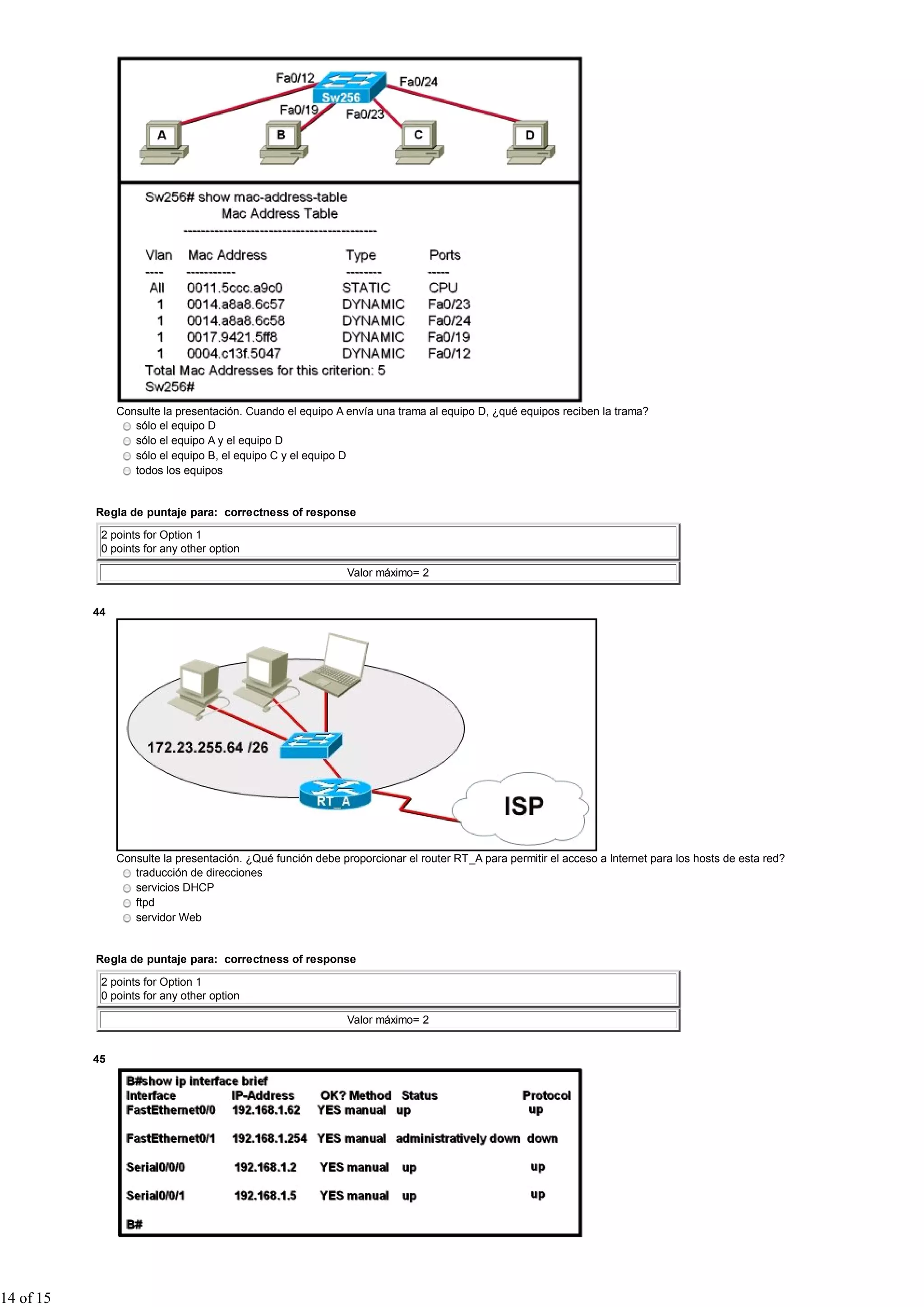 Consulte la presentación. Cuando el equipo A envía una trama al equipo D, ¿qué equipos reciben la trama?
sólo el equipo D
sólo el equipo A y el equipo D
sólo el equipo B, el equipo C y el equipo D
todos los equipos
Regla de puntaje para: correctness of response
2 points for Option 1
0 points for any other option
Valor máximo= 2
44
Consulte la presentación. ¿Qué función debe proporcionar el router RT_A para permitir el acceso a Internet para los hosts de esta red?
traducción de direcciones
servicios DHCP
ftpd
servidor Web
Regla de puntaje para: correctness of response
2 points for Option 1
0 points for any other option
Valor máximo= 2
45
14 of 15
 