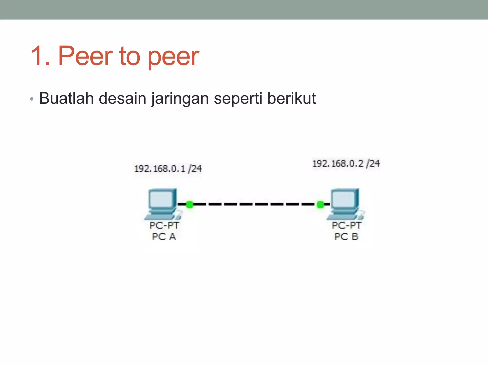 1. Peer to peer 
•Buatlah desain jaringan seperti berikut  