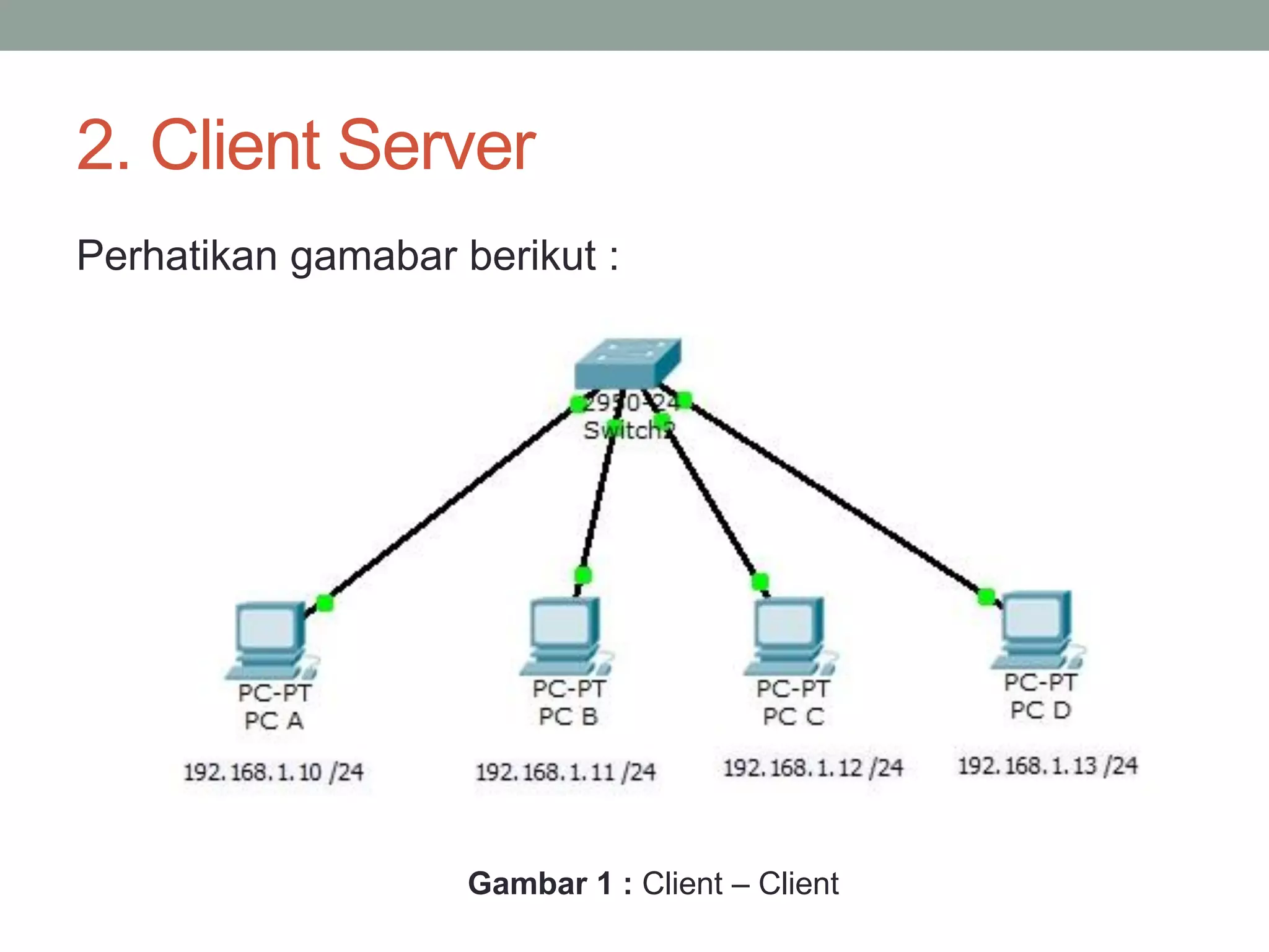 2. Client Server 
Perhatikan gamabar berikut : Gambar 1 : Client – Client  