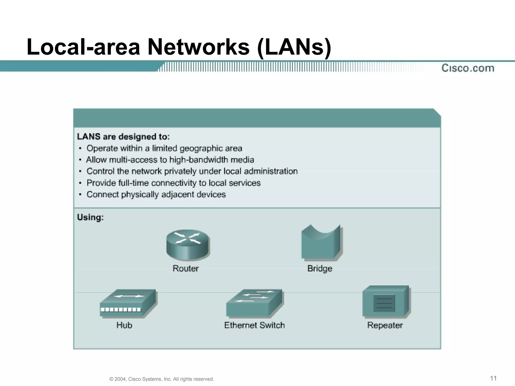 Local-area Networks (LANs)




       © 2004, Cisco Systems, Inc. All rights reserved.   11
 