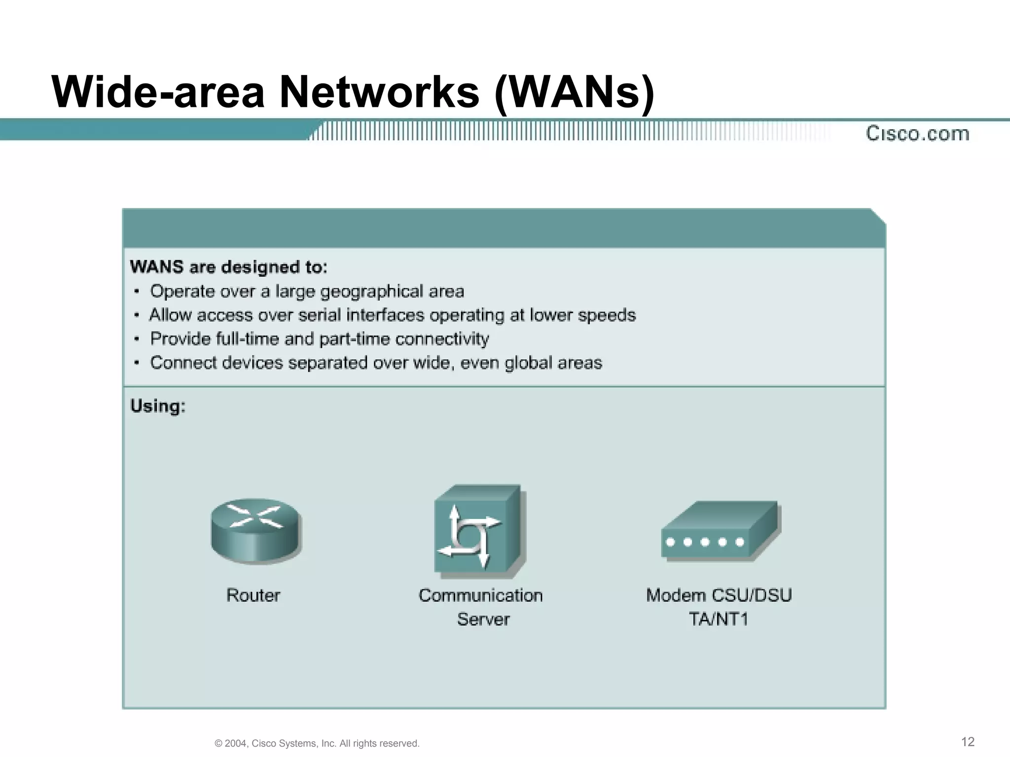 Wide-area Networks (WANs)




      © 2004, Cisco Systems, Inc. All rights reserved.   12
 