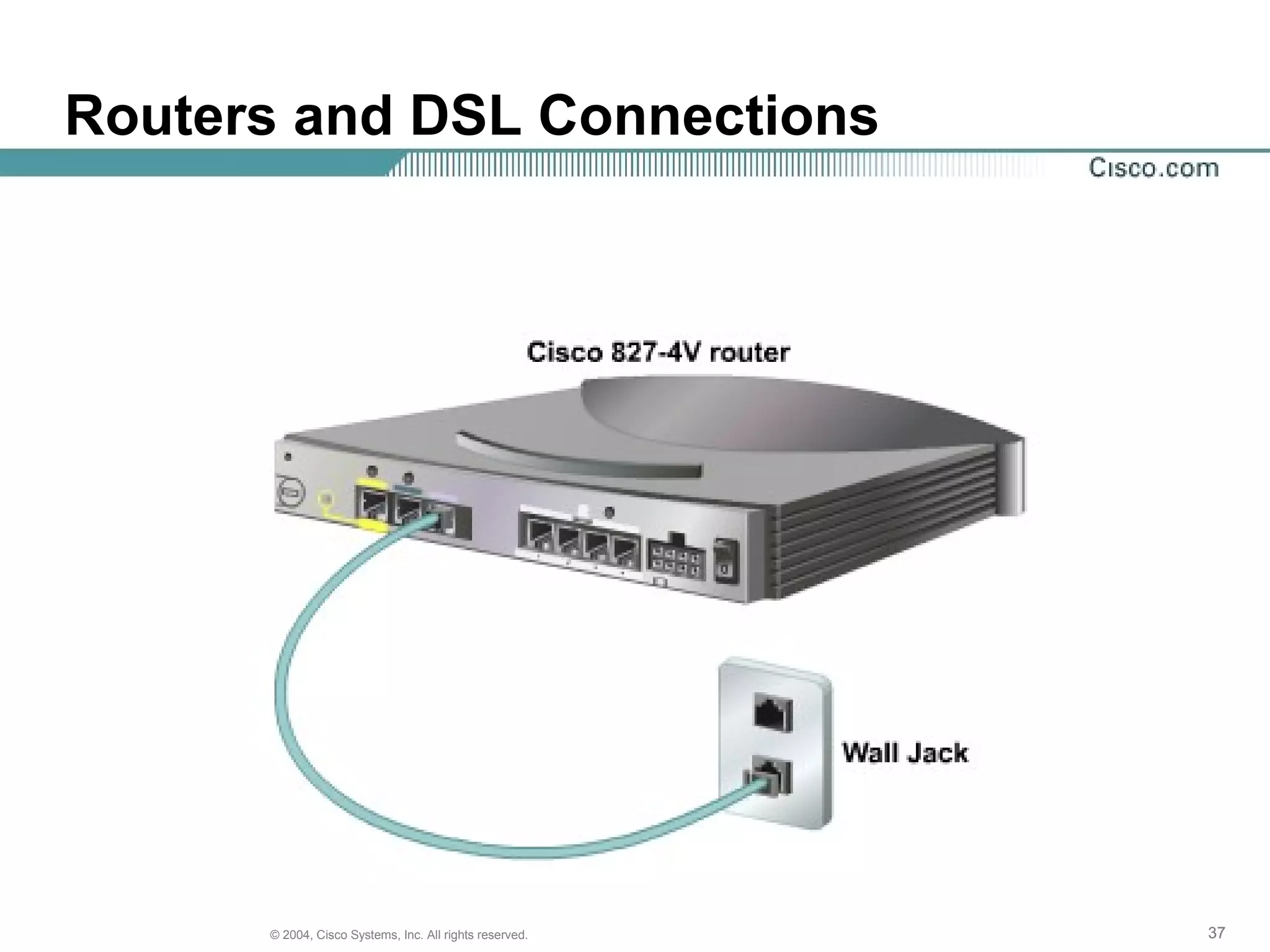 Routers and DSL Connections




      © 2004, Cisco Systems, Inc. All rights reserved.   37
 