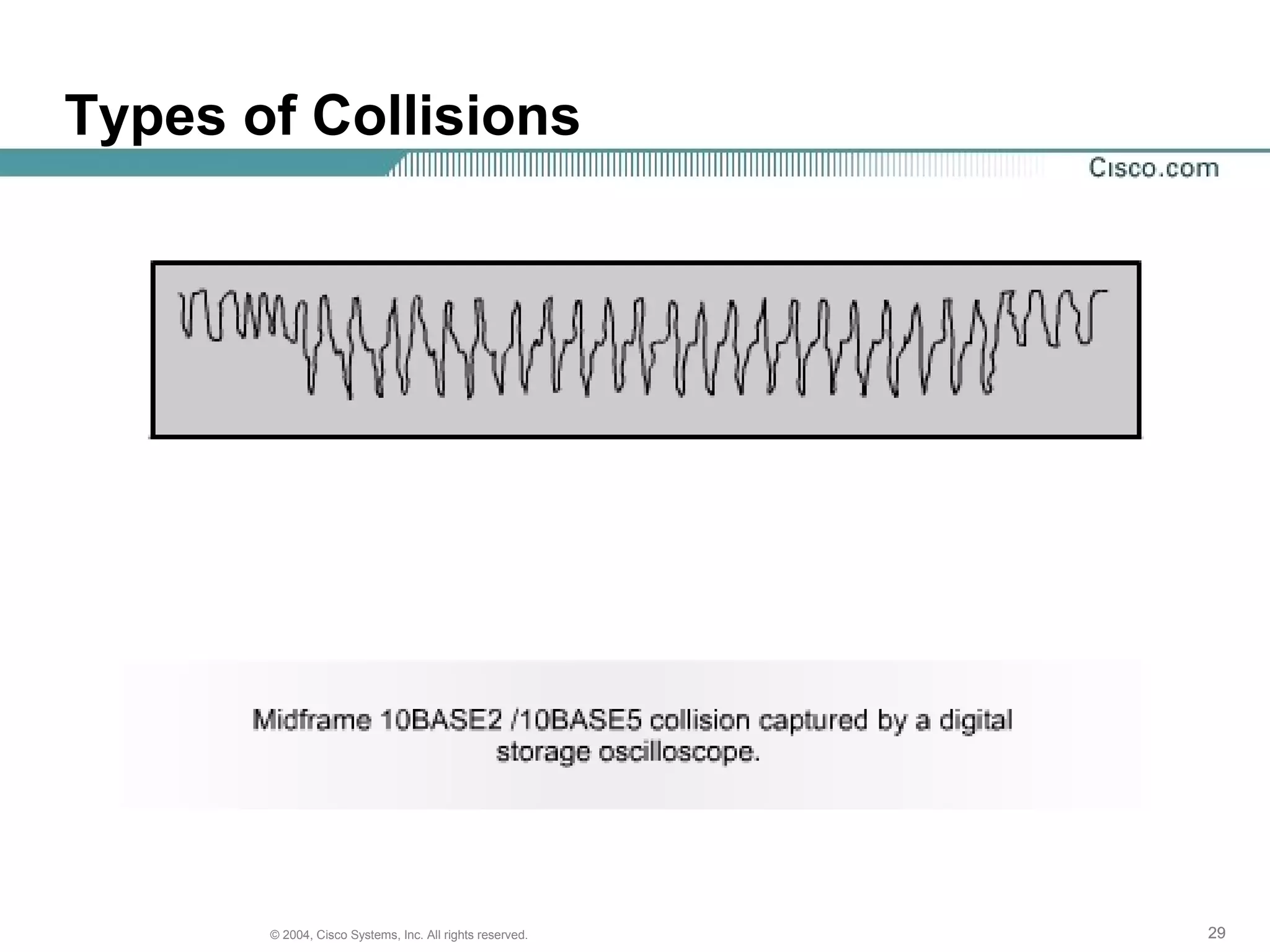 Types of Collisions




       © 2004, Cisco Systems, Inc. All rights reserved.   29
 