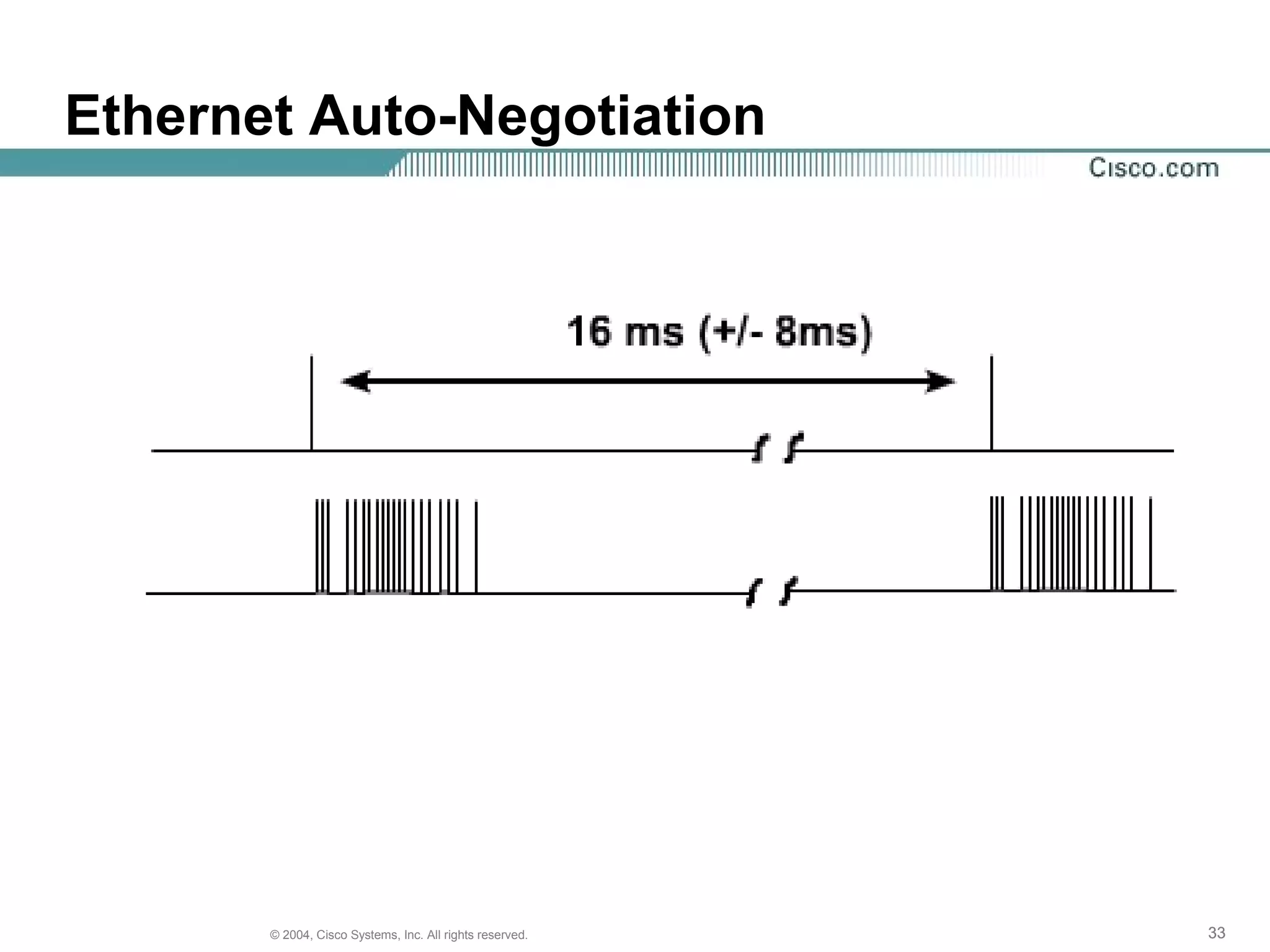 Ethernet Auto-Negotiation




       © 2004, Cisco Systems, Inc. All rights reserved.   33
 