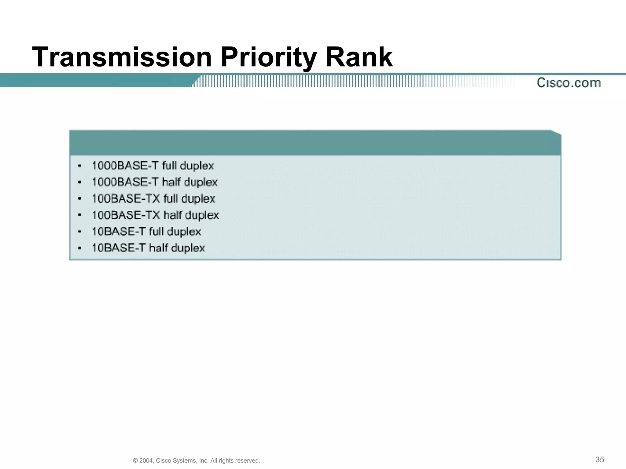 Transmission Priority Rank




       © 2004, Cisco Systems, Inc. All rights reserved.   35
 