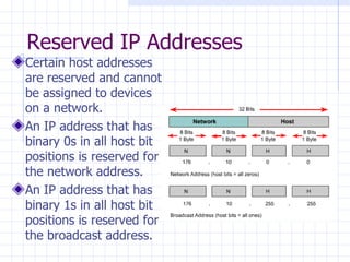 Reserved IP Addresses  Certain host addresses are reserved and cannot be assigned to devices on a network.  An IP address that has binary 0s in all host bit positions is reserved for the network address.  An IP address that has binary 1s in all host bit positions is reserved for the broadcast address.  