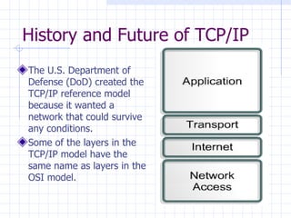 History and Future of TCP/IP The U.S. Department of Defense (DoD) created the TCP/IP reference model because it wanted a network that could survive any conditions. Some of the layers in the TCP/IP model have the same name as layers in the OSI model. 