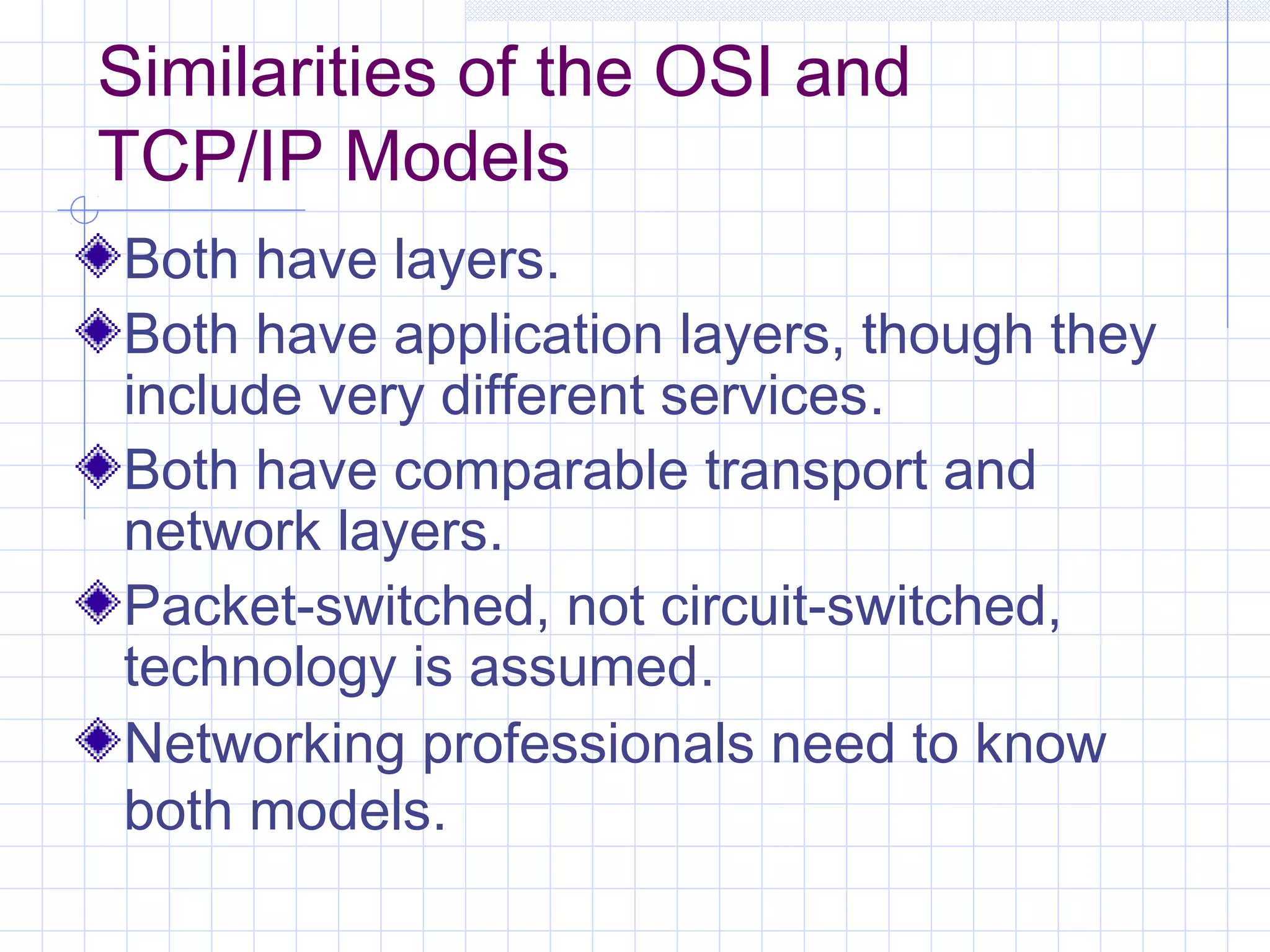 Similarities of the OSI and
TCP/IP Models
Both have layers.
Both have application layers, though they
include very different services.
Both have comparable transport and
network layers.
Packet-switched, not circuit-switched,
technology is assumed.
Networking professionals need to know
both models.
 