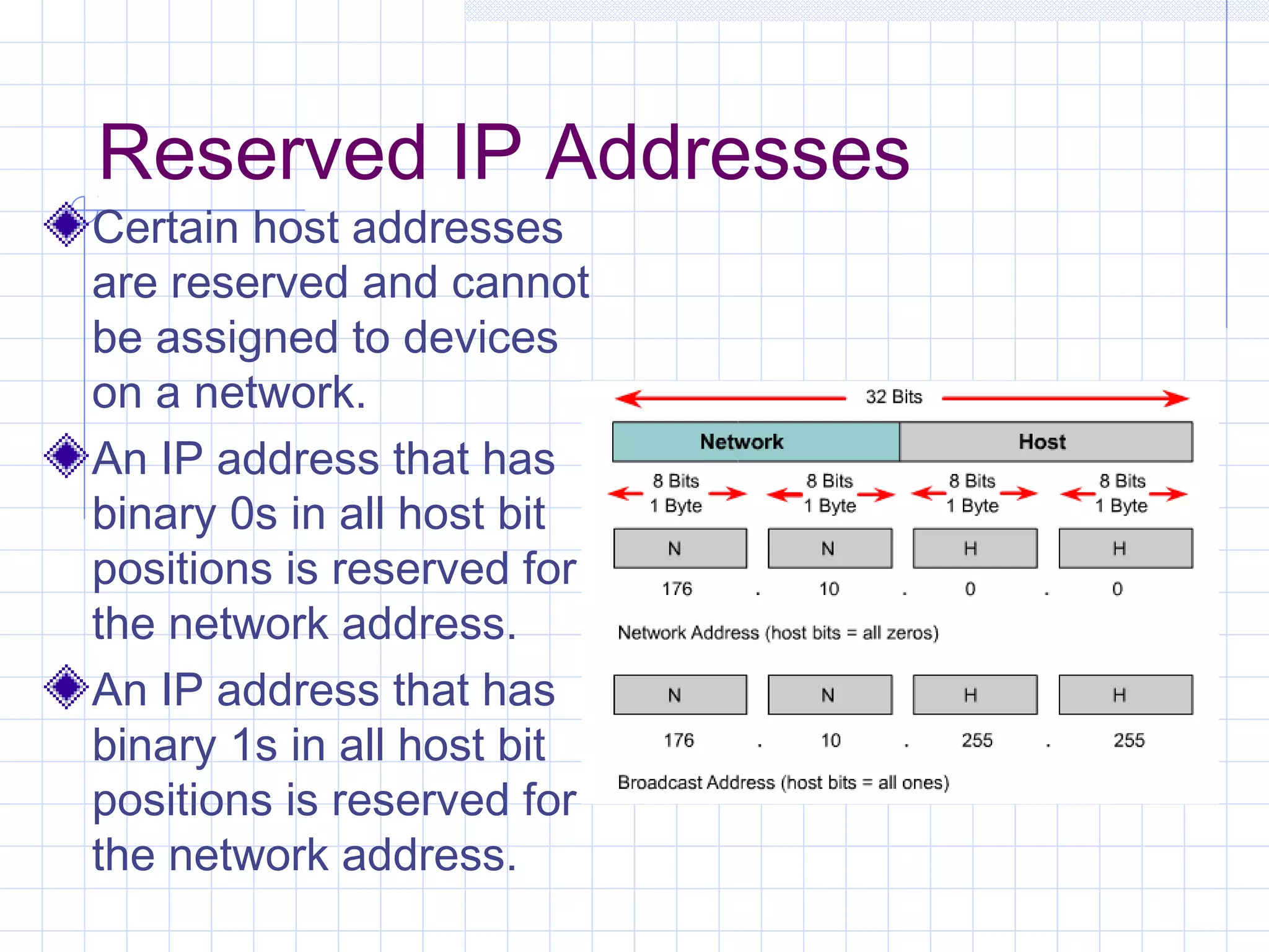 Reserved IP Addresses
Certain host addresses
are reserved and cannot
be assigned to devices
on a network.
An IP address that has
binary 0s in all host bit
positions is reserved for
the network address.
An IP address that has
binary 1s in all host bit
positions is reserved for
the network address.
 