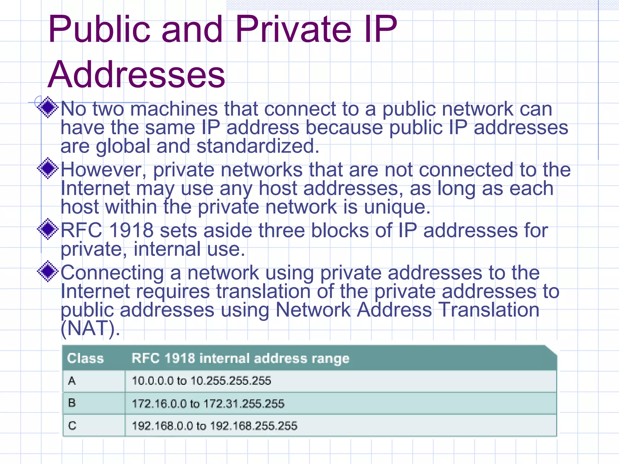 Public and Private IP
Addresses
No two machines that connect to a public network can
have the same IP address because public IP addresses
are global and standardized.
However, private networks that are not connected to the
Internet may use any host addresses, as long as each
host within the private network is unique.
RFC 1918 sets aside three blocks of IP addresses for
private, internal use.
Connecting a network using private addresses to the
Internet requires translation of the private addresses to
public addresses using Network Address Translation
(NAT).
 