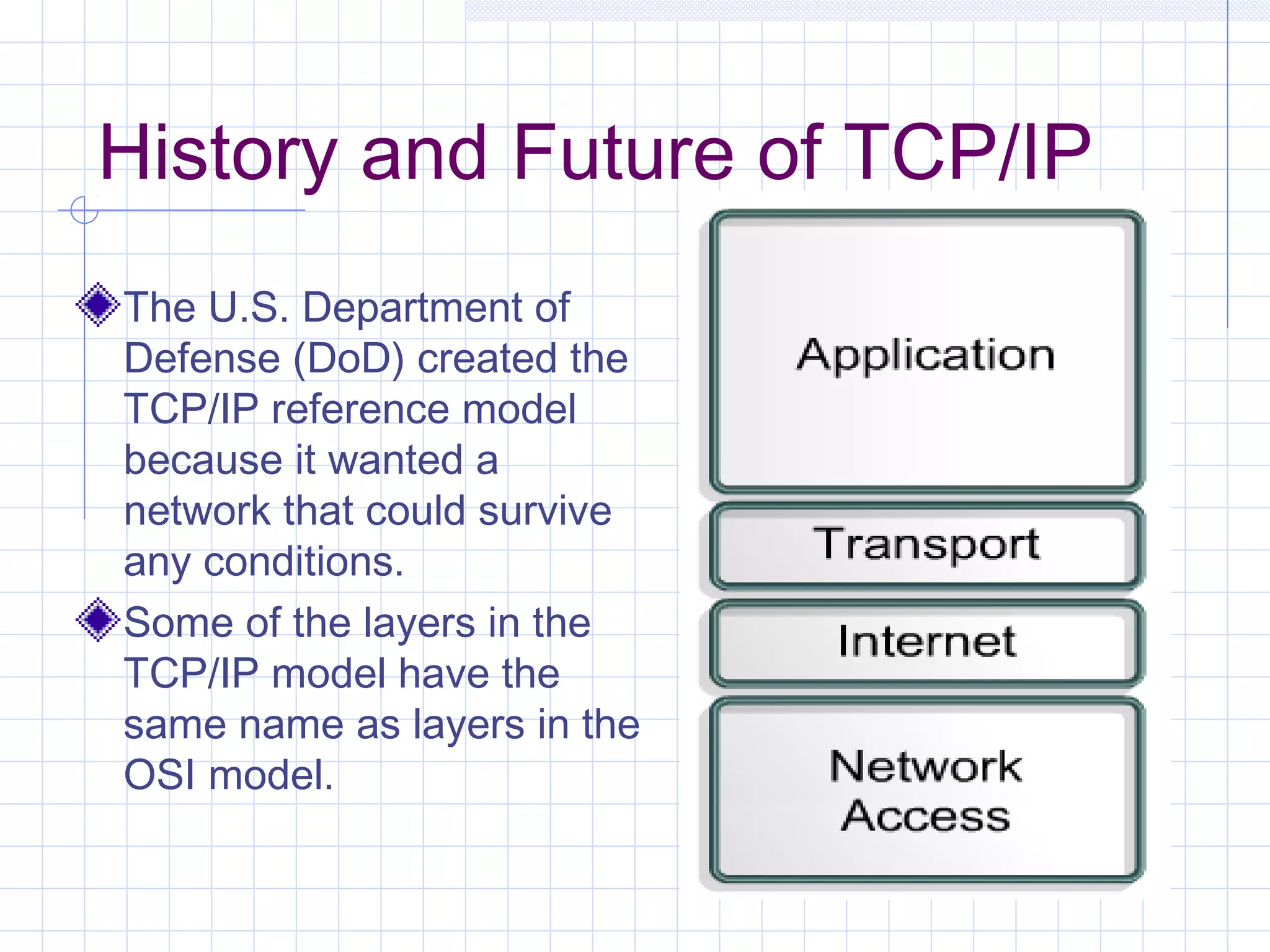 History and Future of TCP/IP
The U.S. Department of
Defense (DoD) created the
TCP/IP reference model
because it wanted a
network that could survive
any conditions.
Some of the layers in the
TCP/IP model have the
same name as layers in the
OSI model.
 