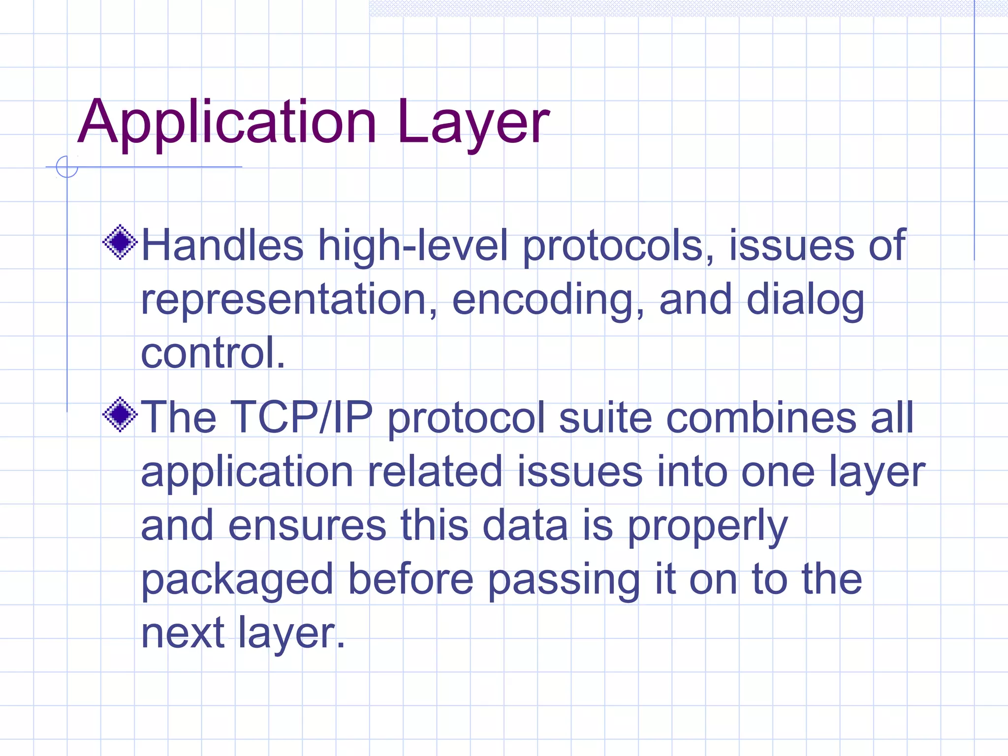 Application Layer
  Handles high-level protocols, issues of
  representation, encoding, and dialog
  control.
  The TCP/IP protocol suite combines all
  application related issues into one layer
  and ensures this data is properly
  packaged before passing it on to the
  next layer.
 