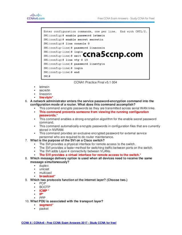 Ccna 1 V5 1 V6 0 Practice Final Exam Answers 100 Full 2016 2017 Ccna 1 V5 1 V6 0 Practice Final Exam Answers 100 Full 2016 2017